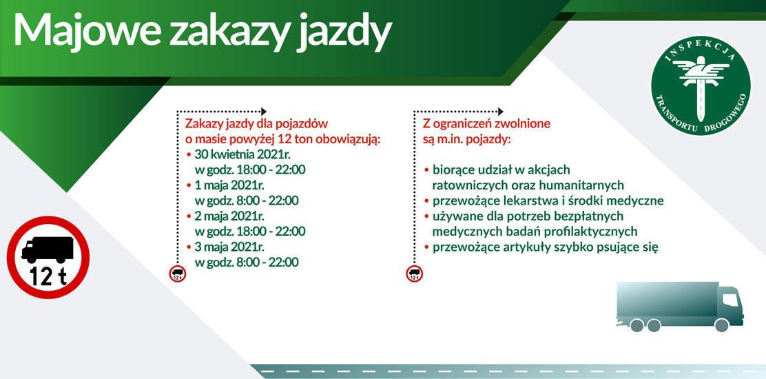 Baner majowe zakazy jazdy.