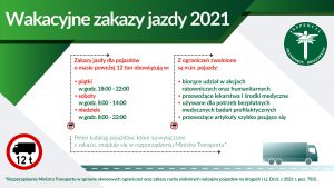 Infografika: wakacyjne zakazy jazdy.