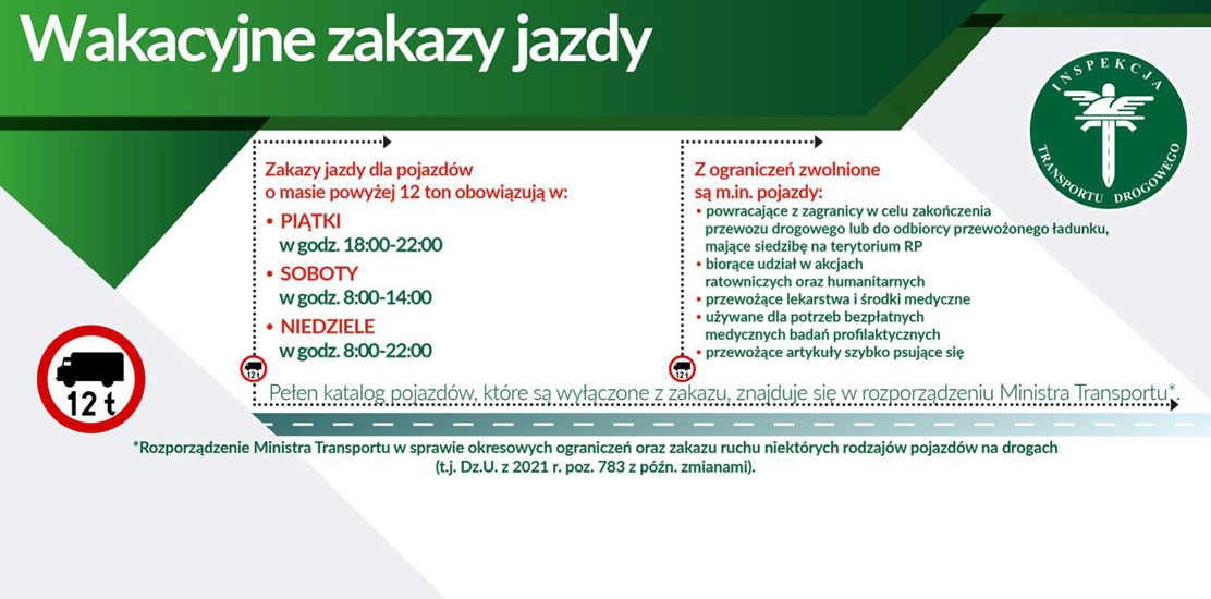Wakacyjne ograniczenia w ruchu drogowym - baner informacyjny.