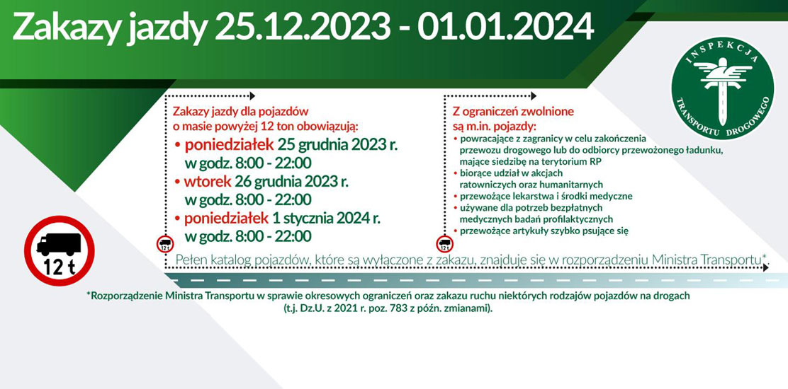 Baner informacyjny - zakazy jazdy.