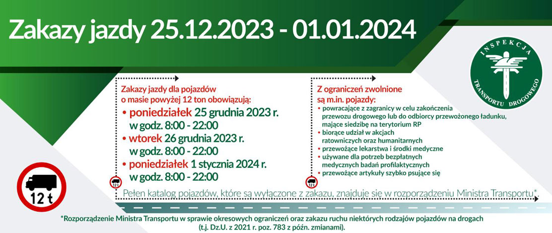 Baner informacyjny - zakazy jazdy.