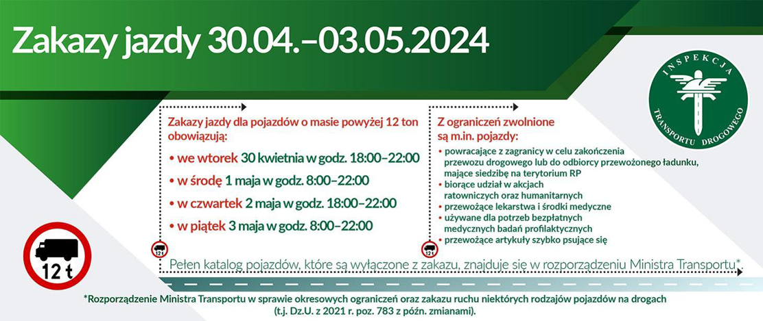 Ograniczenia w ruchu w trakcie majówki - baner informacyjny.