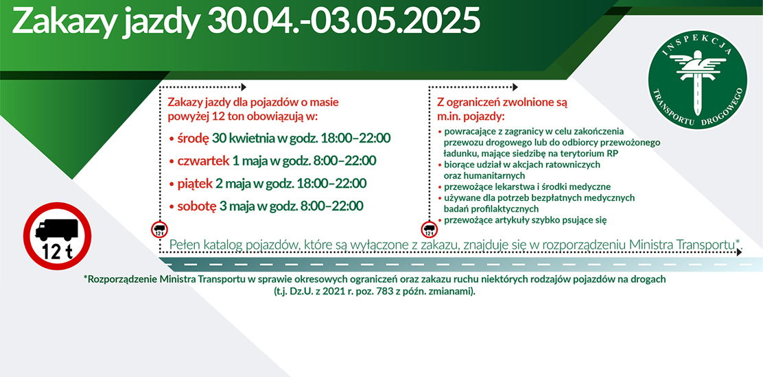 Majówka zakazy ruchu pojazdów ciężarowych - baner informacyjny.